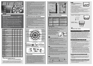 Manual de uso Echowell AC_88 Tablero de dardo