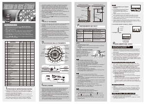 Manuale Echowell BC_88 Bersaglio per freccette
