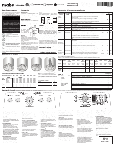 Manual de uso Mabe LMA72215CBAB0 Lavasecadora