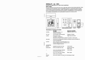 Mode d’emploi Inovalley SM25 Station météo
