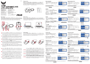 Посібник Asus TUF Gaming M5 Мишка