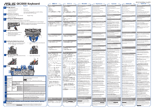 Manual Asus GK2000 Tastatură