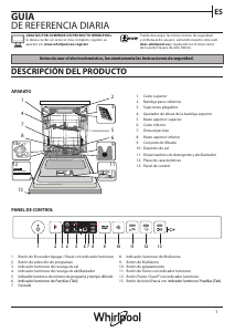 Manual de uso Whirlpool WI 7020 PF Lavavajillas