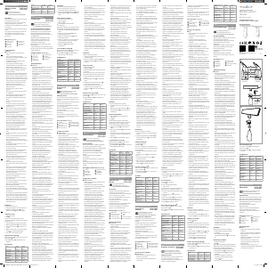 Bedienungsanleitung Nedis VCWI220WT Fensterreiniger