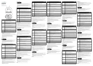 Mode d’emploi Nedis CLAR001BK Réveil