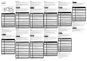 Mode d’emploi Nedis CLAR004BK Réveil