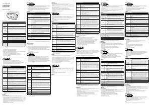 Mode d’emploi Nedis CLAR005BK Réveil