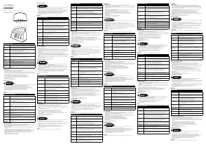 Manuale Nedis CLAR006BK Sveglia