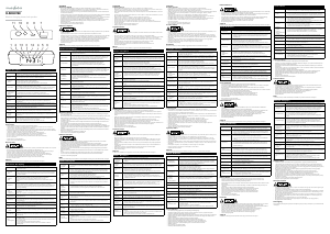 Manuale Nedis CLAR007BK Sveglia