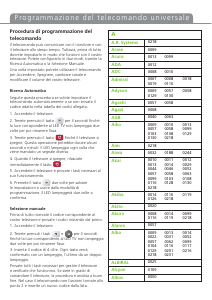 Manuale i-Can Universal Telecomando