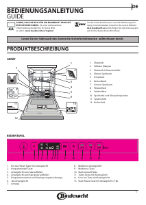 Bedienungsanleitung Bauknecht OBIC Ecostar 5320 Geschirrspüler