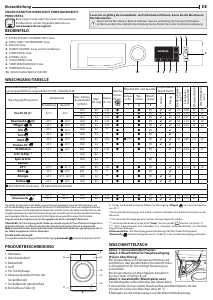 Bedienungsanleitung Bauknecht WA Ultra 811 C Waschmaschine
