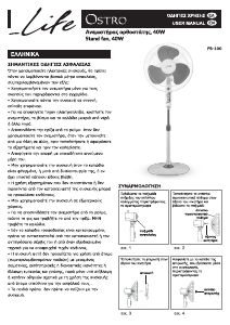 Manual Life FS-100 Ostro Fan