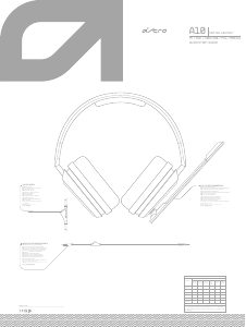 Manual de uso Astro A10 (for PC) Headset