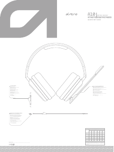 Instrukcja Astro A10 (for PlayStation 4) Słuchawki z mikrofonem