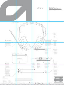 Manual Astro A20 (for Mac) Headset