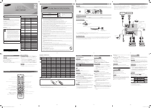 Manual Samsung UA32FH4003R LED Television