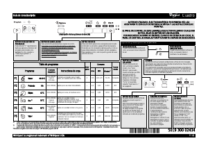 Manual de uso Whirlpool ADP 400 WH Lavavajillas