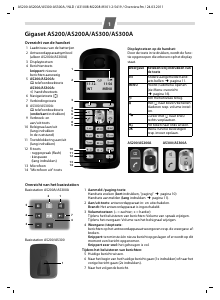 Handleiding Gigaset AS200 Draadloze telefoon