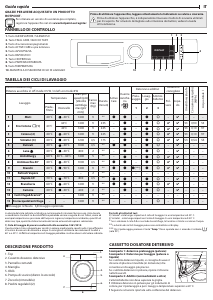 Manuale Hotpoint N20GD9 IT Lavatrice