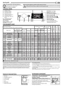 Manual Hotpoint BI WMHG 91484 UK Washing Machine