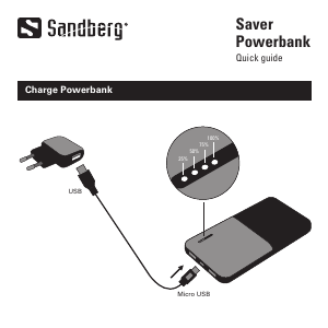 Manual Sandberg 320-32 Carregador portátil