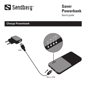 Εγχειρίδιο Sandberg 320-34 Φορητός φορτιστής