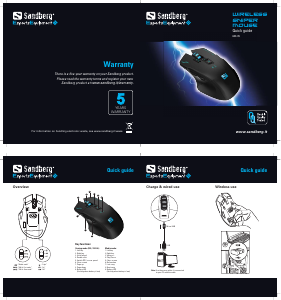 Mode d’emploi Sandberg 640-05 Souris