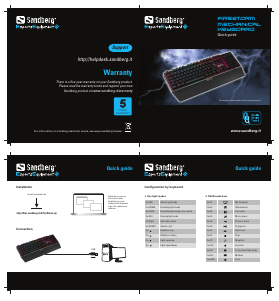 Manual de uso Sandberg 640-12 Teclado