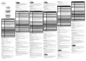 Manuál Nedis RDDB5310BN Vysílačka