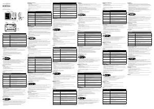 Manuale Nedis RDFM1300BU Radio