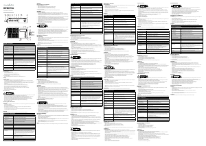 Käyttöohje Nedis RDFM2210WT Radio