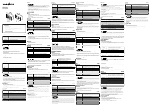 Manuale Nedis RDFM5100BN Radio