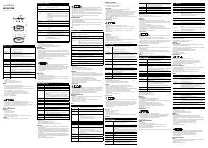 Manuale Nedis RDFM5310BN Radio