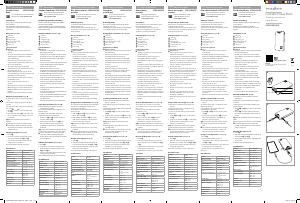 Bedienungsanleitung Nedis UPBK20002BK Ladegerät