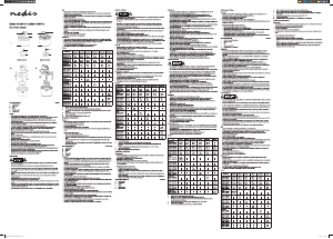 Руководство Nedis KAIM110CWT12 Мороженица