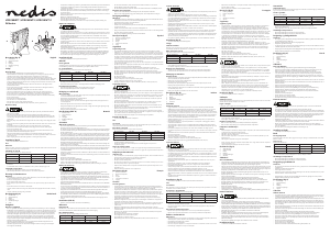 Manual Nedis HTOI10EWT9 Radiator