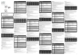 Bruksanvisning Nedis KATH106SI Kjøkkentermometer