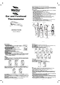 Handleiding Welby 90944-14 Thermometer