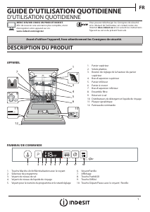 Mode d’emploi Indesit DIC 3B+16 AC S Lave-vaisselle