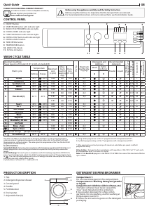 Handleiding Indesit BI WDIL 861284 UK Was-droog combinatie