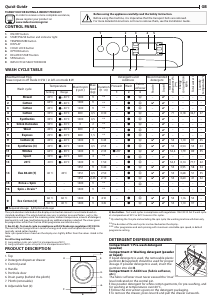 Manual Indesit MTWE 91483 W UK Washing Machine