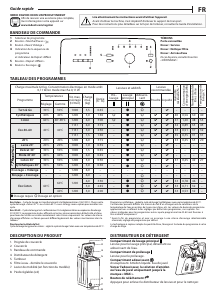 Mode d’emploi Indesit BTW L6230 FR/N Lave-linge