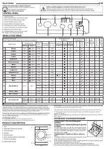Bruksanvisning Indesit MTWC 71252 K UK Tvättmaskin