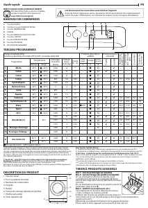 Mode d’emploi Indesit MTWE 81683 WK FR Lave-linge