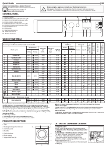 Handleiding Indesit BI WMIL 81284 UK Wasmachine