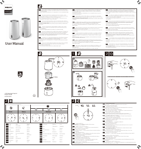 Mode d’emploi Philips HU3916 Humidificateur