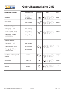 Handleiding GoldCruise CM3 Cruise control