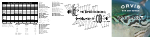 Handleiding Orvis Mirage IV Vismolen