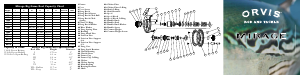 Handleiding Orvis Mirage VII Deep Vismolen